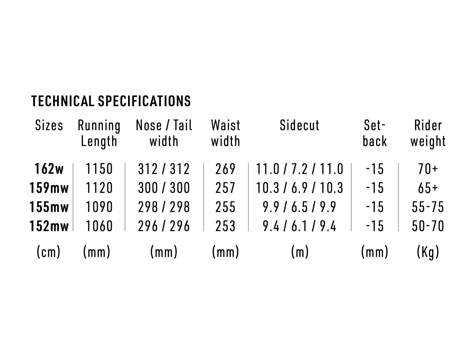 Nitro Phase Mid-Wide - Bild 12