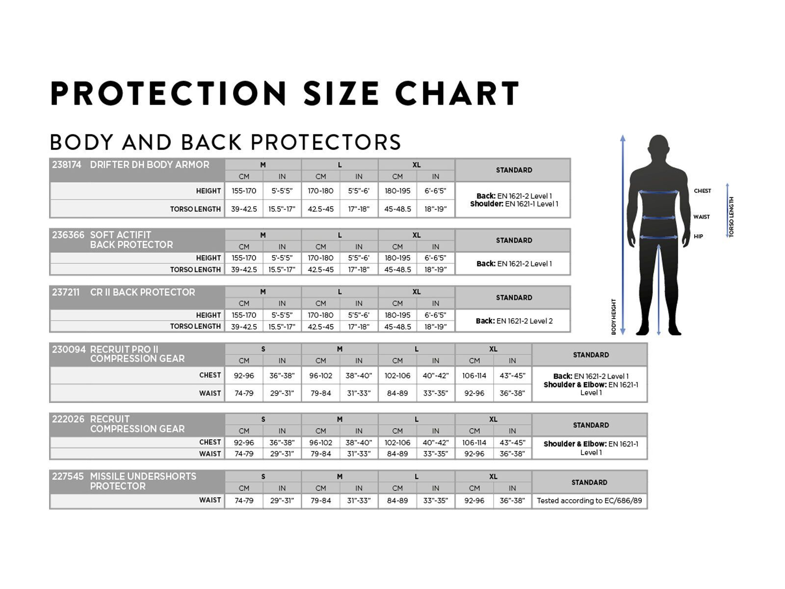 Scott Back Protector Soft Actifit, black - Bild 3