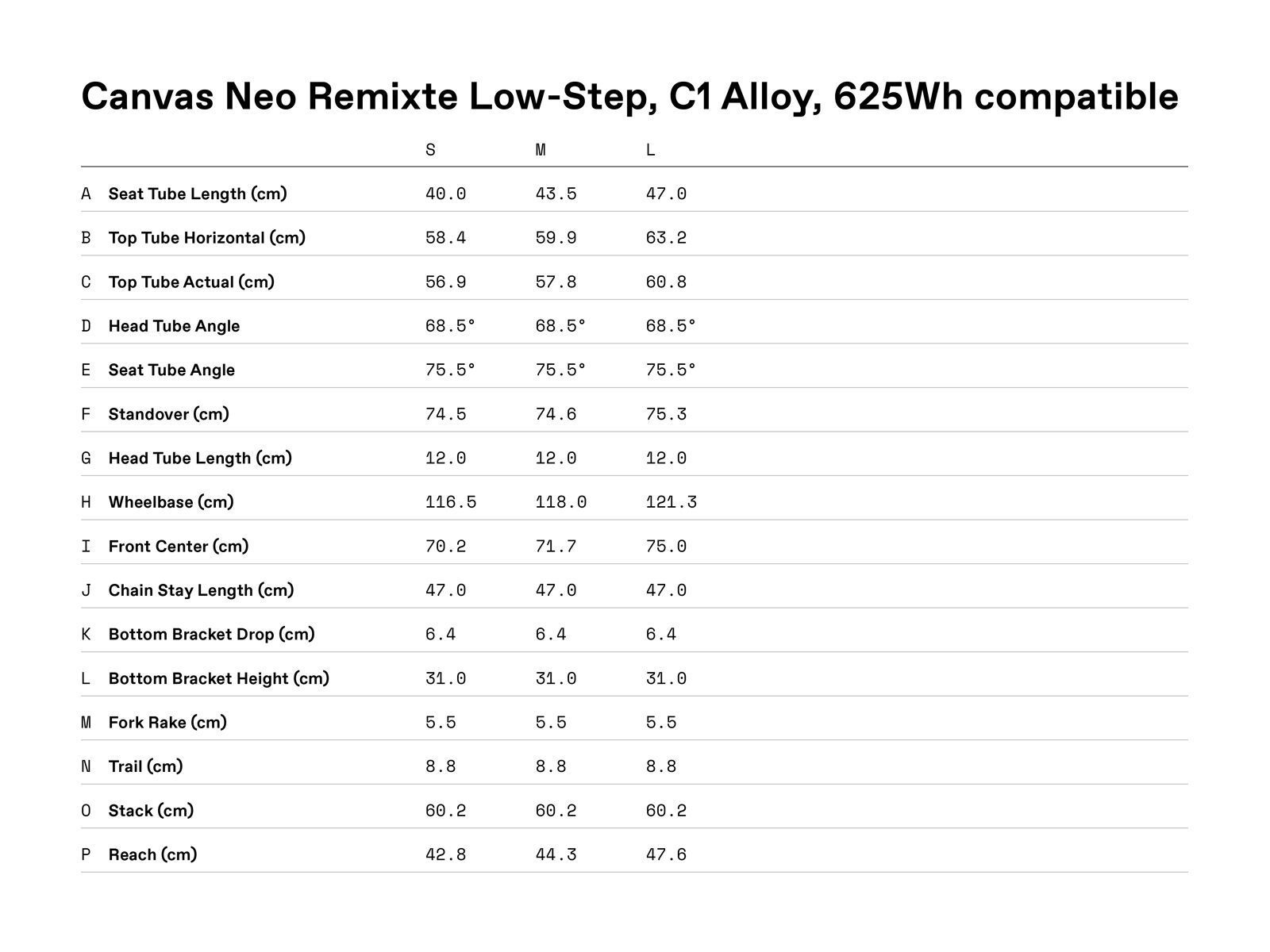 Cannondale Canvas Neo Remixte 1 - 625 Wh, guinness black - Bild 3