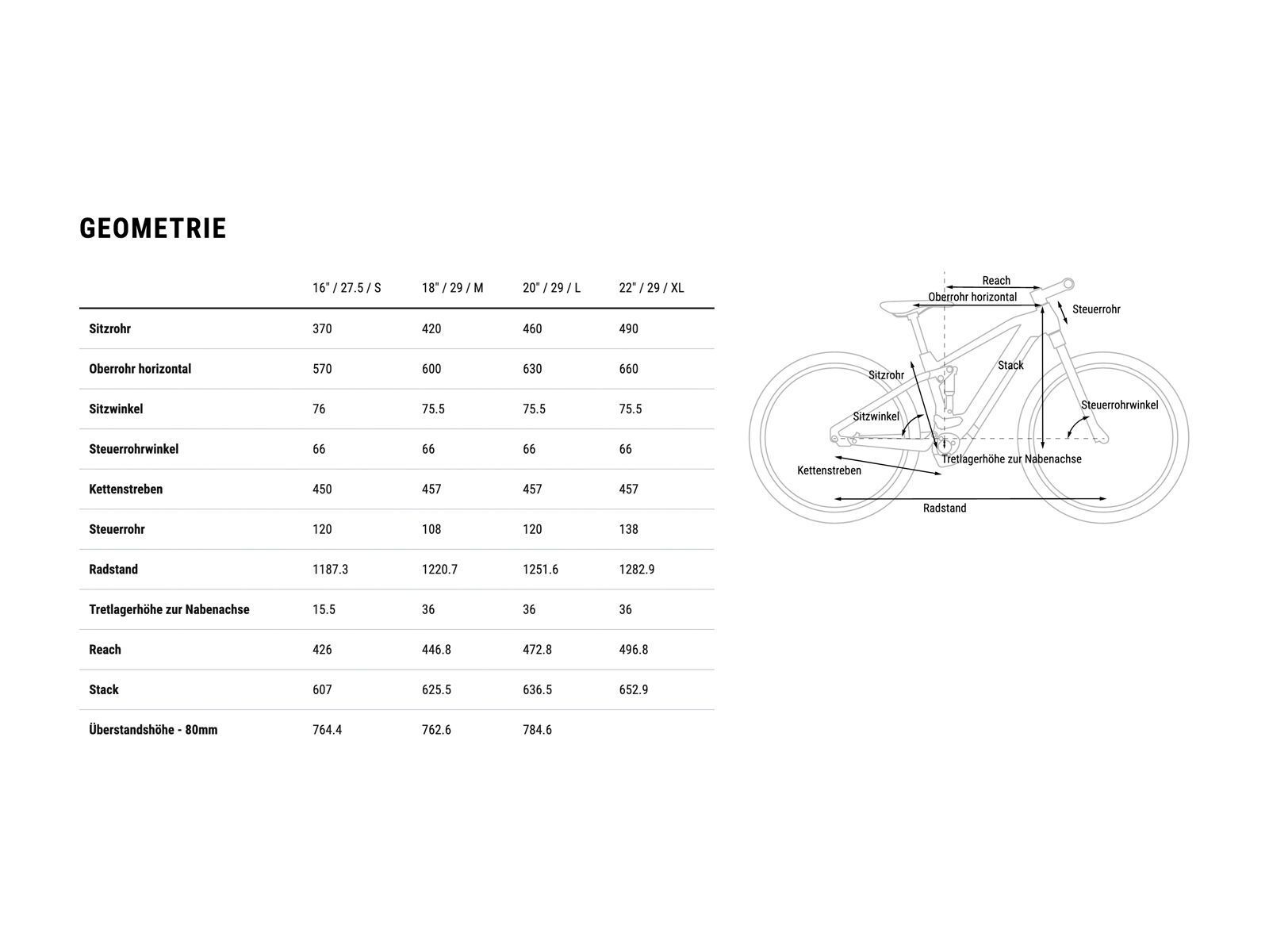 Cube Stereo Hybrid 140 HPC Pro 750 27.5, vivid´n´sun - Bild 8