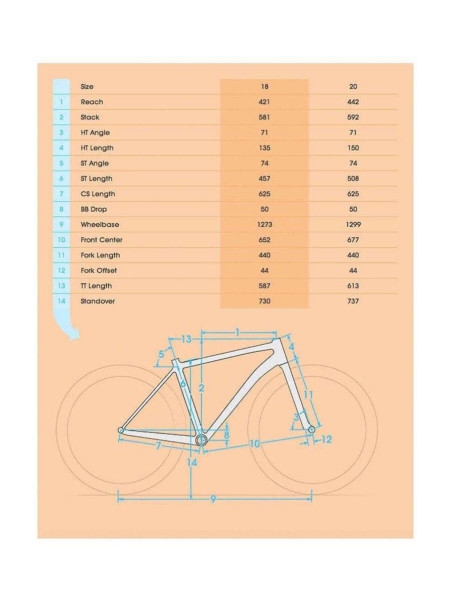 Kona Ute, matt olive/silver/white/black - Bild 6