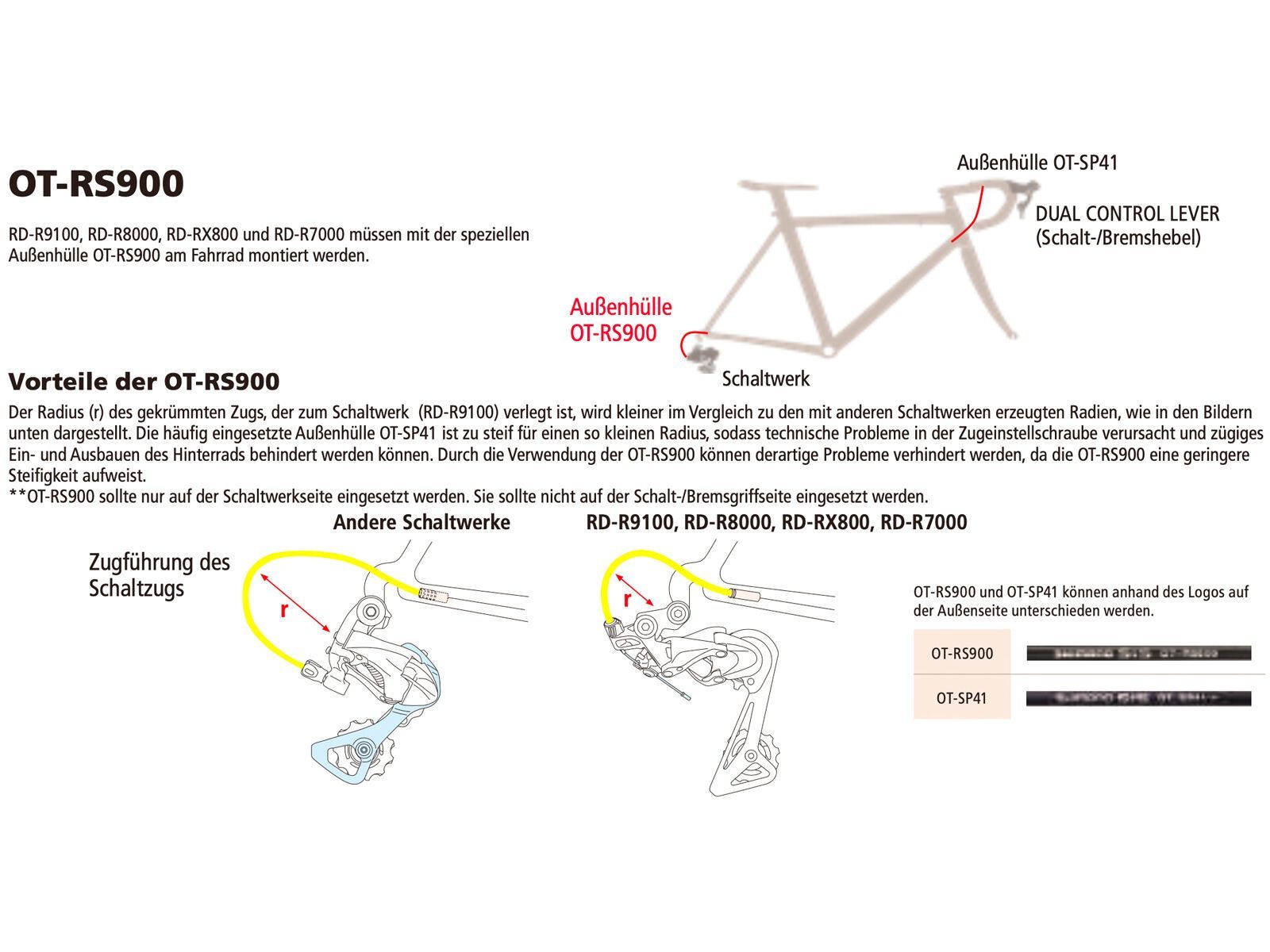 Shimano Schaltzug-Set Road Edelstahl OPTISLICK inkl. OT-RS900 - 1x 1.800/1x 2.100 mm - Bild 4