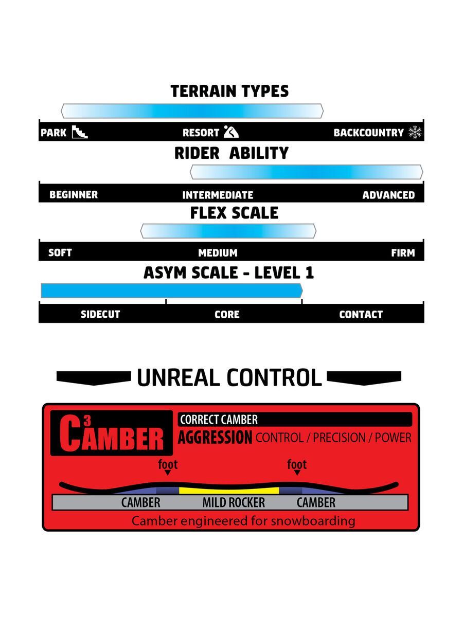 Gnu Head Space Wide - Bild 2