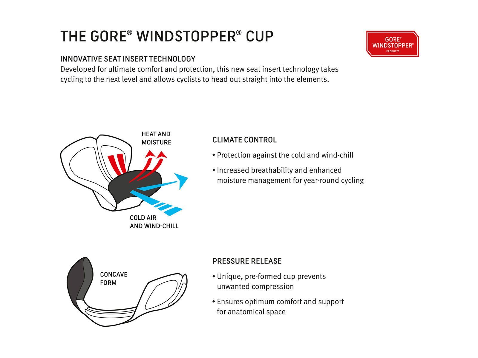 GOREWEAR C3 Thermo Tights+, black - Bild 6