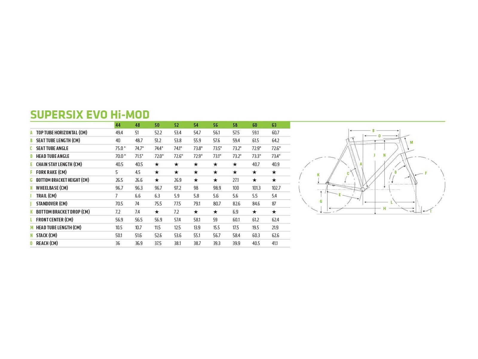 Cannondale SuperSix Evo Hi-Mod Red eTap, red - Bild 6
