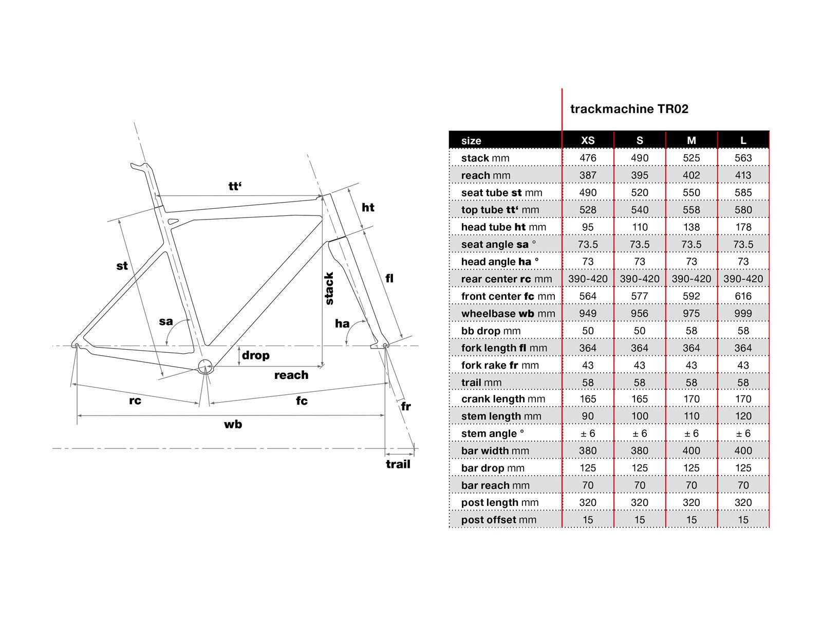 BMC Trackmachine TR02 Frameset, brushed - Bild 2