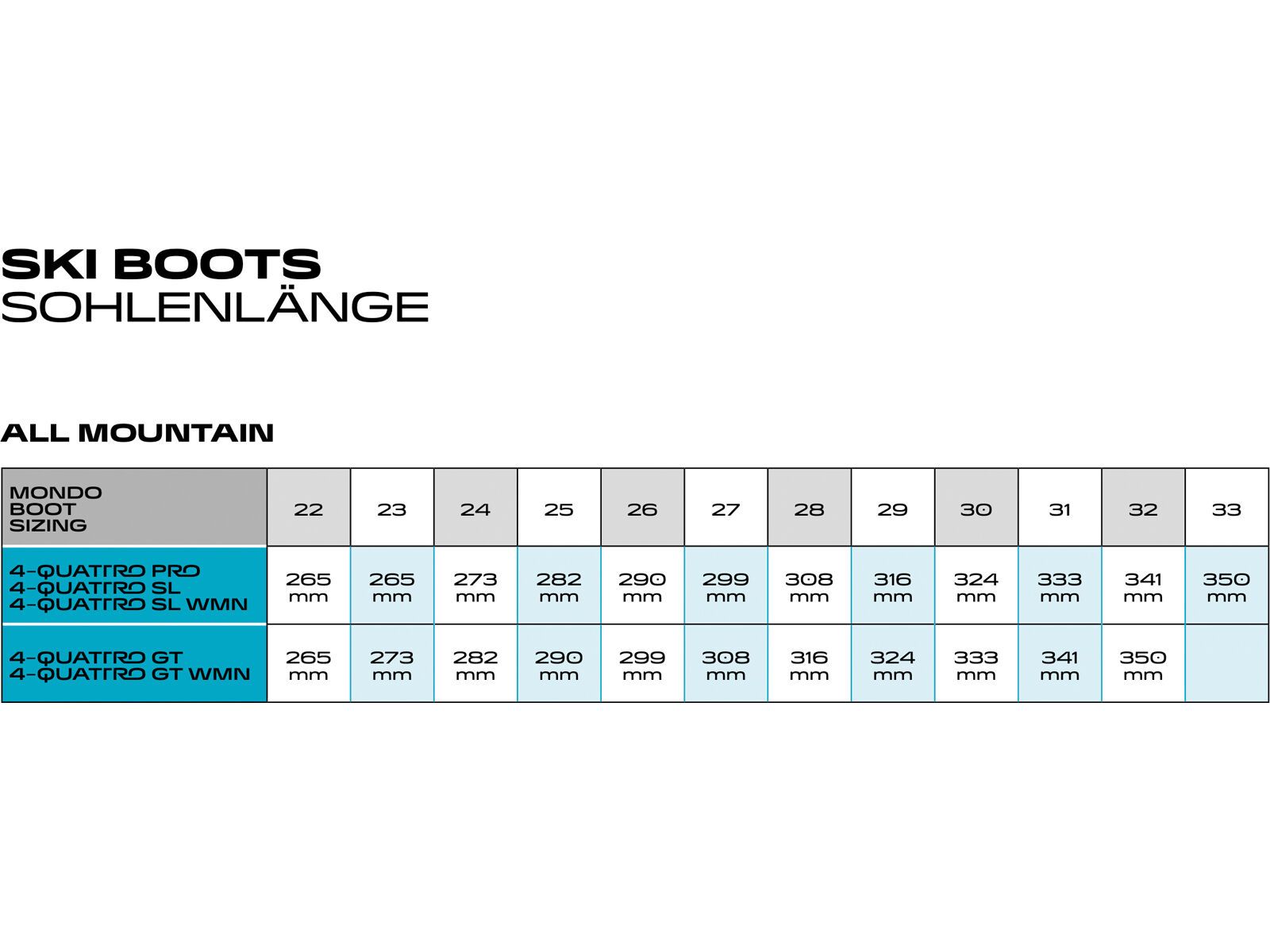 Scarpa 4-Quattro Pro, green - Bild 9