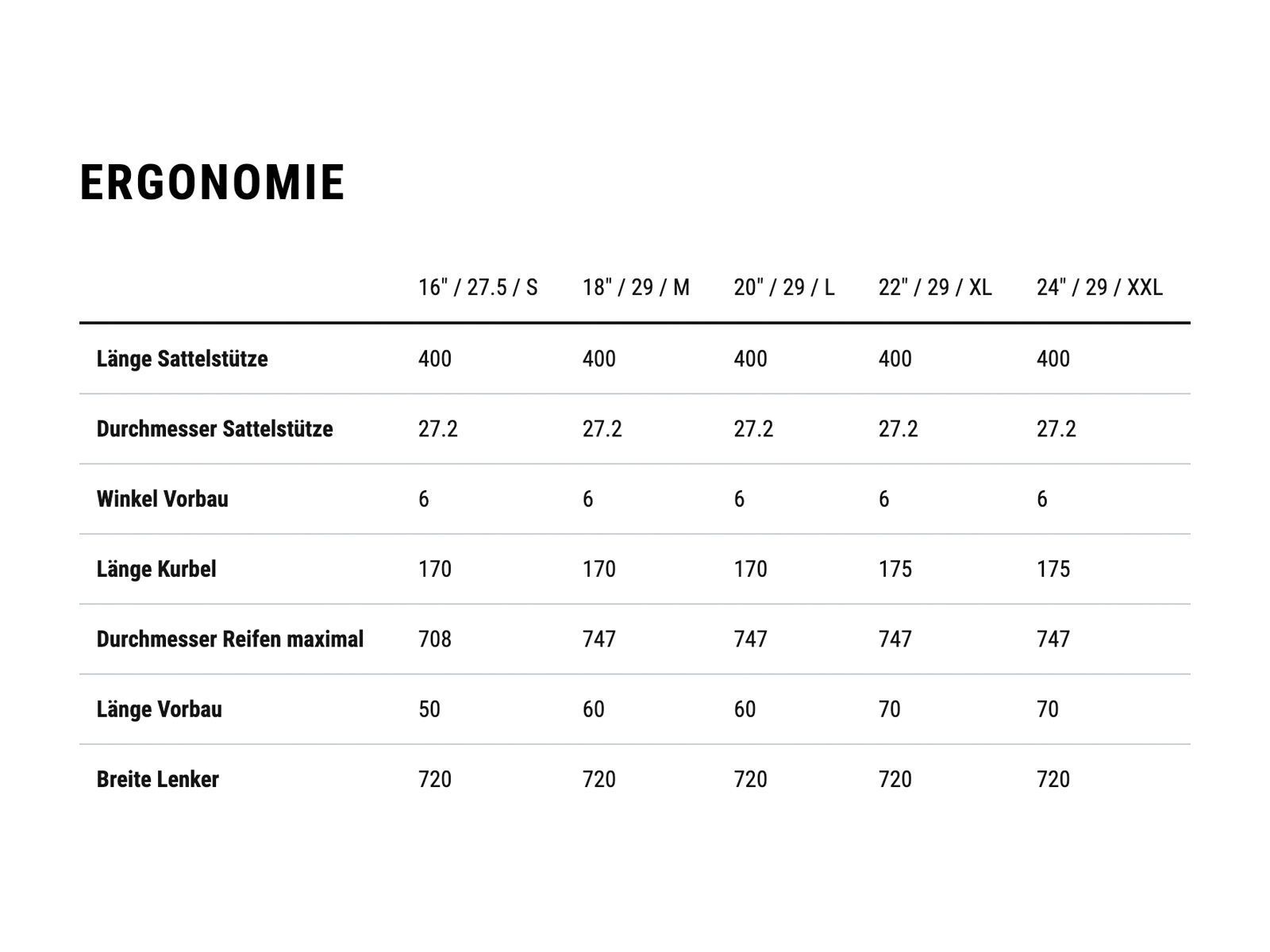 Cube Reaction Pro 29, metalblack´n´black - Bild 10