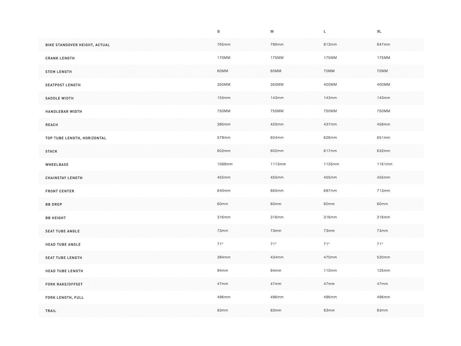 Specialized Fatboy SE, cast battleship/hyper green - Bild 4