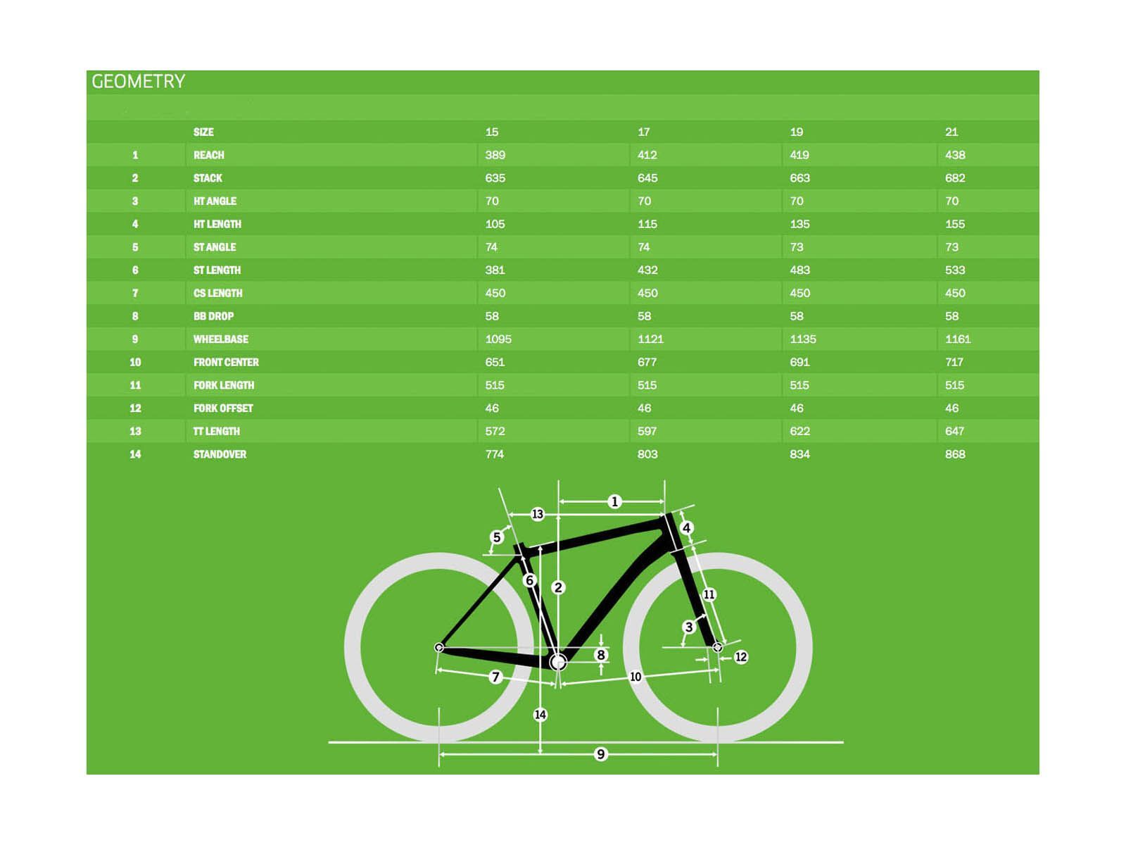 Kona Lava Dome, Matt Black w/White, Blue & Grey - Bild 6