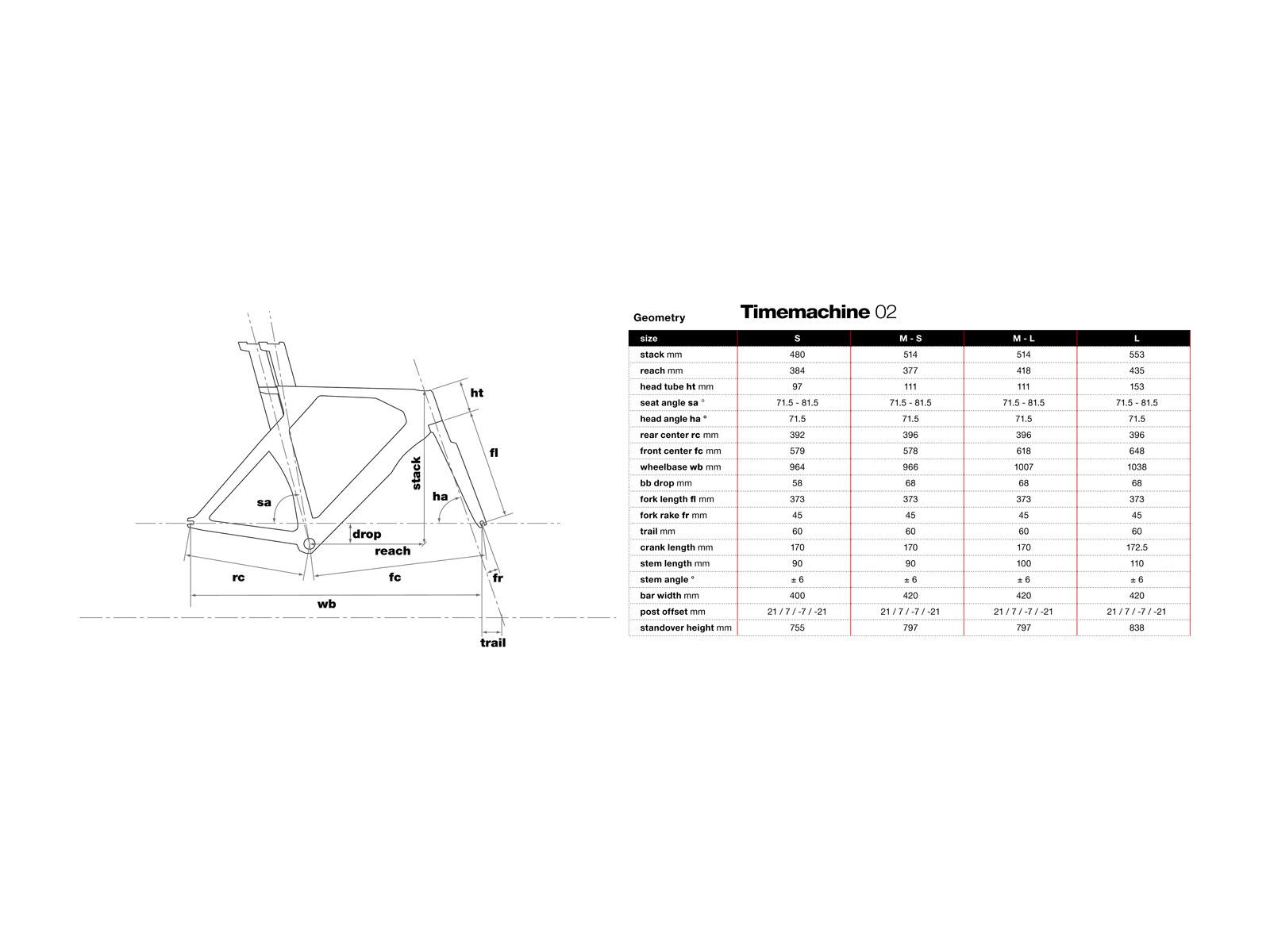 BMC Timemachine 02 Ultegra, white - Bild 6