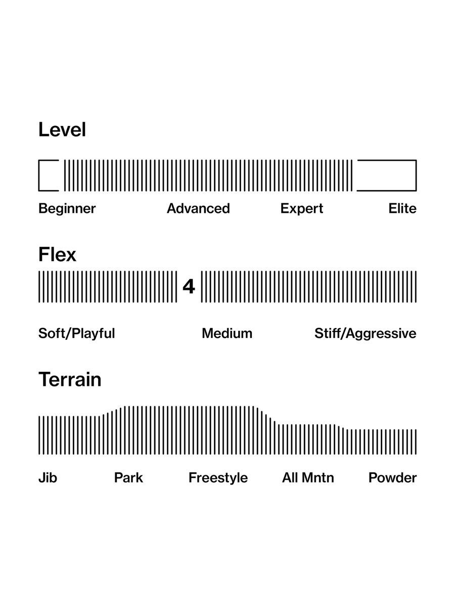 Bataleon Distortia - Bild 4