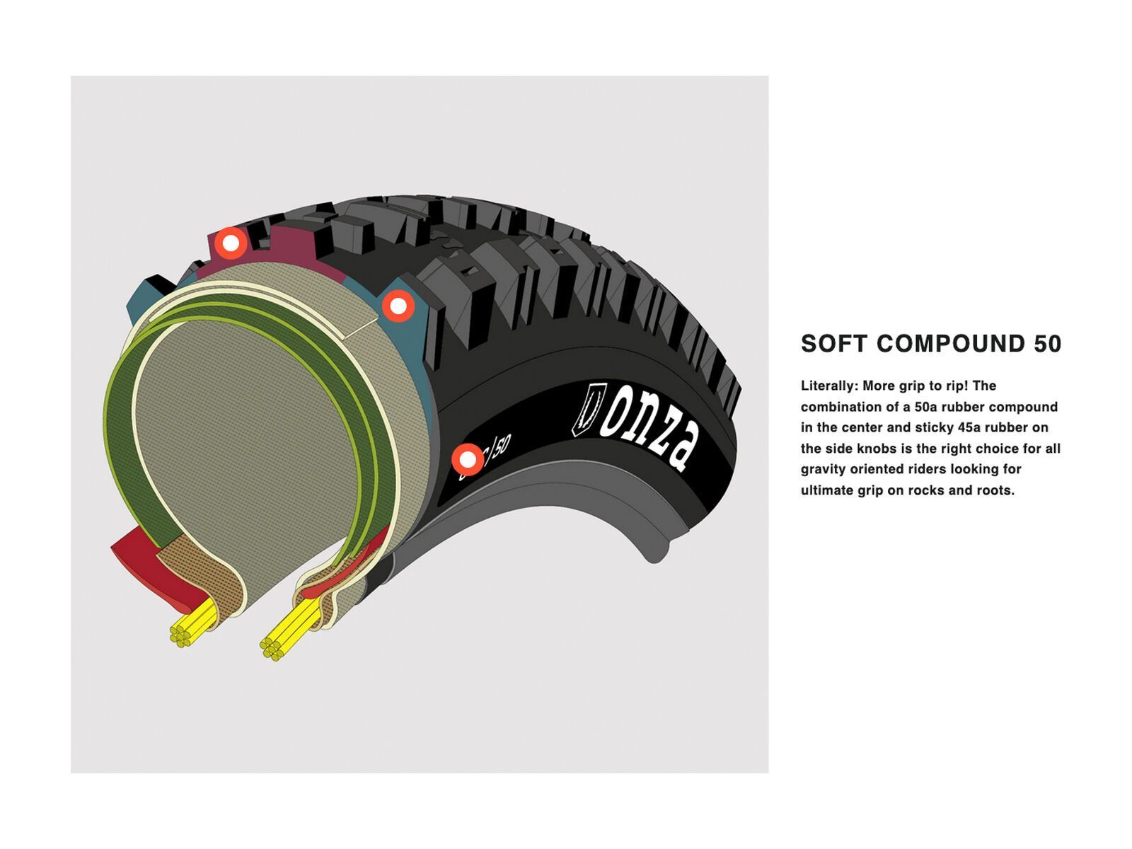 Onza Ibex TRC - 29, black - Bild 8