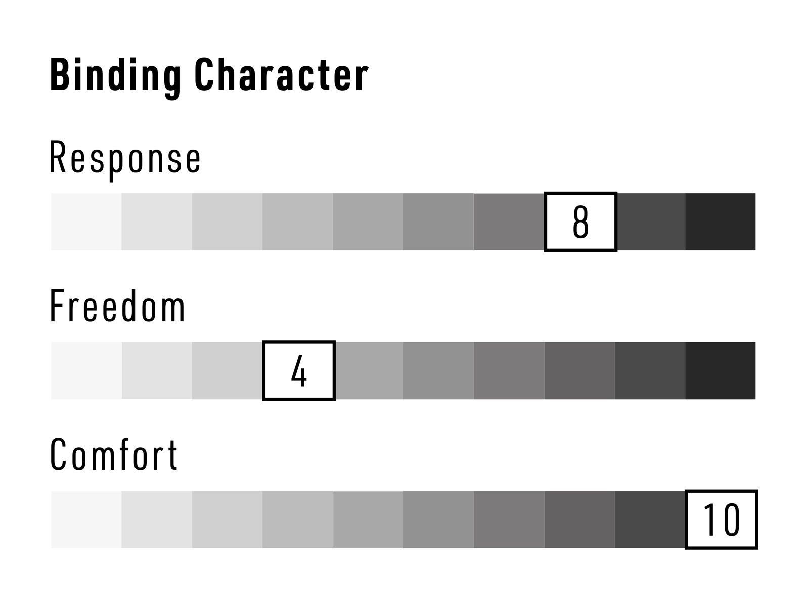 Nitro Poison, royal red - Bild 10