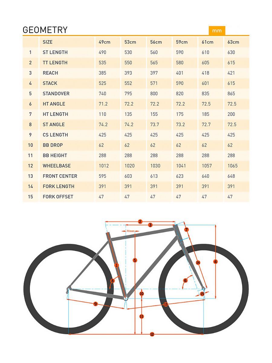 Kona Jake the Snake CR, gloss green/blue/green - Bild 6