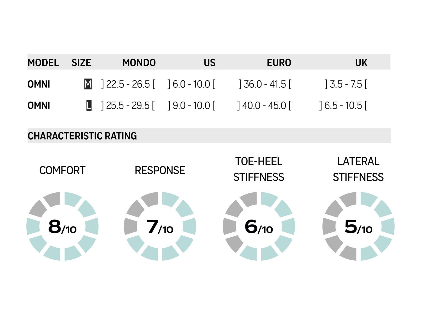 Flow Omni, black - Bild 2