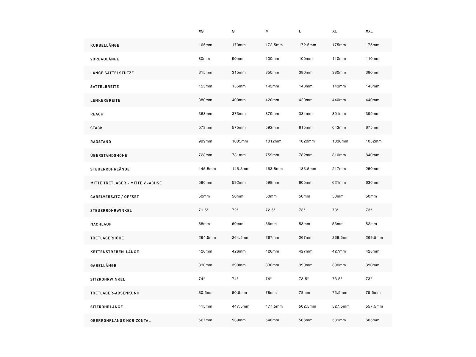 Specialized Turbo Creo SL Expert EVO, forest green/chameleon - Bild 10