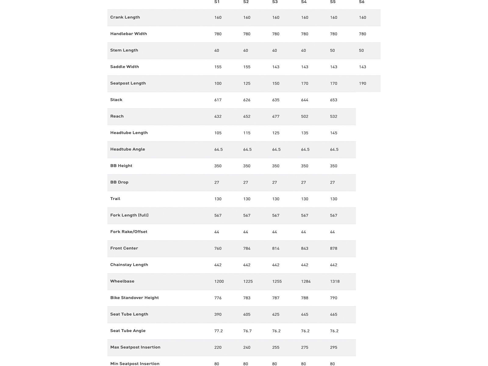 Specialized Turbo Levo Alloy Comp, black/dove grey/black - Bild 11