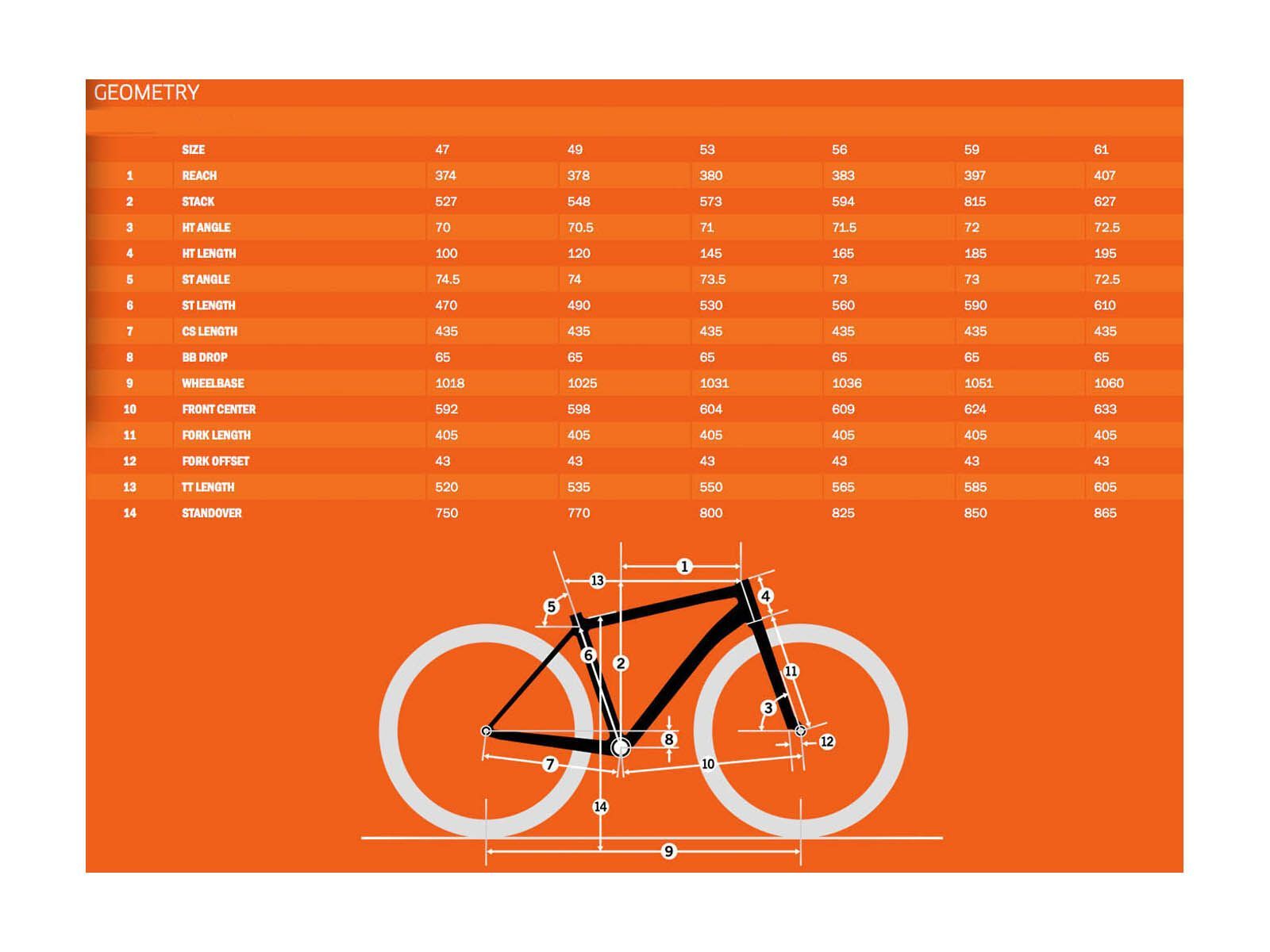 Kona Sutra, Blue w/Off-White & Silver - Bild 6