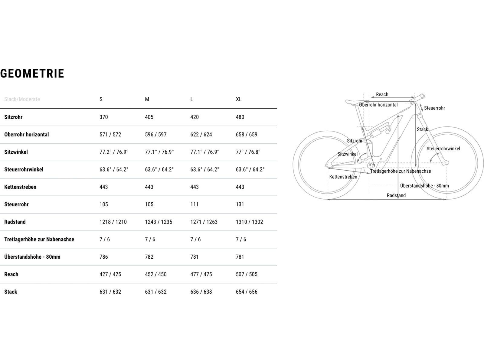 Cube AMS Hybrid 177 C:62 AT 600X, carbon´n´white - Bild 14