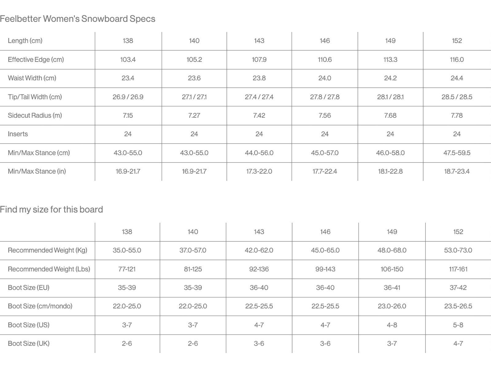 Bataleon Feelbetter - Bild 11
