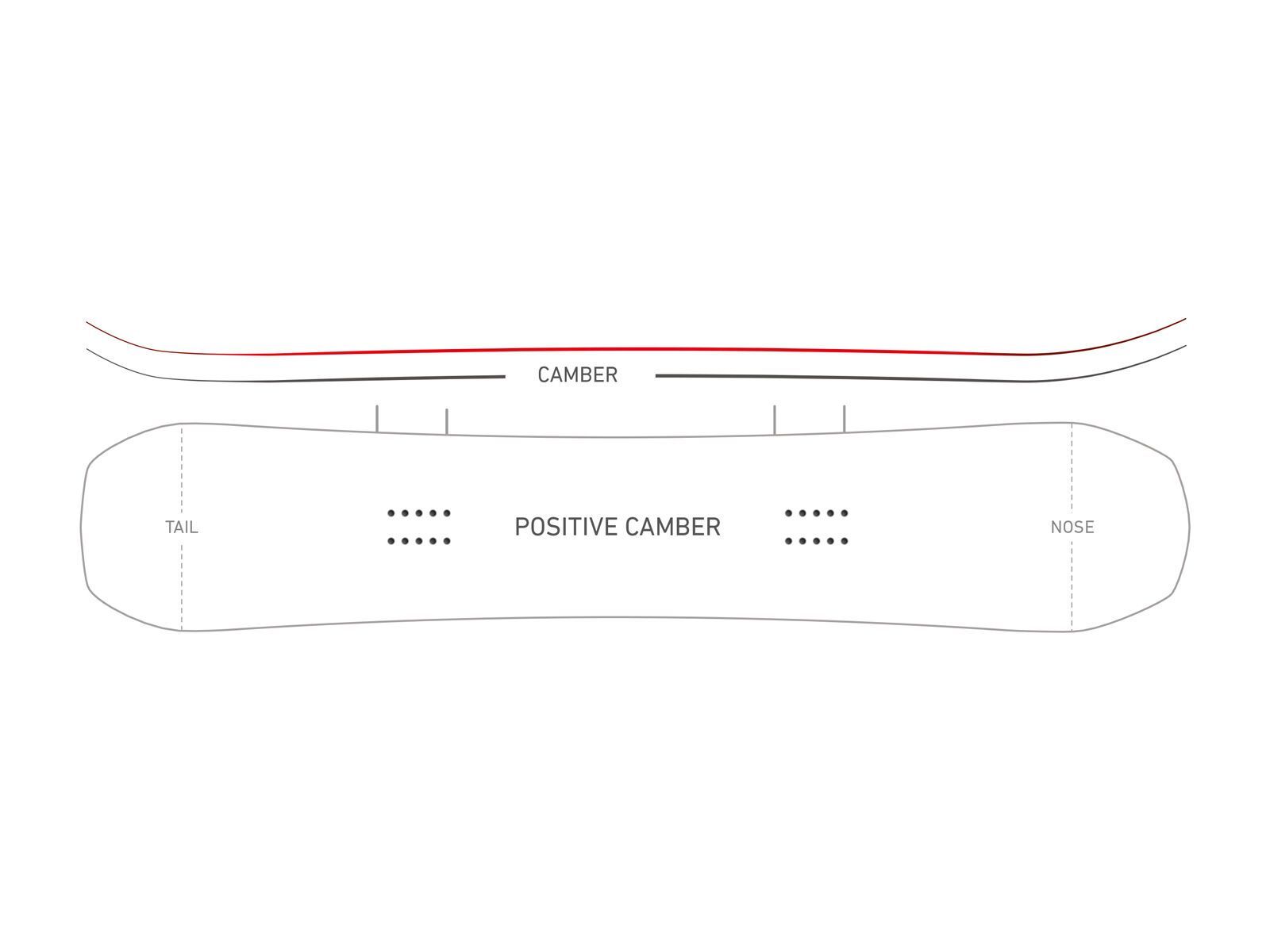 Nidecker Babs - Bild 2