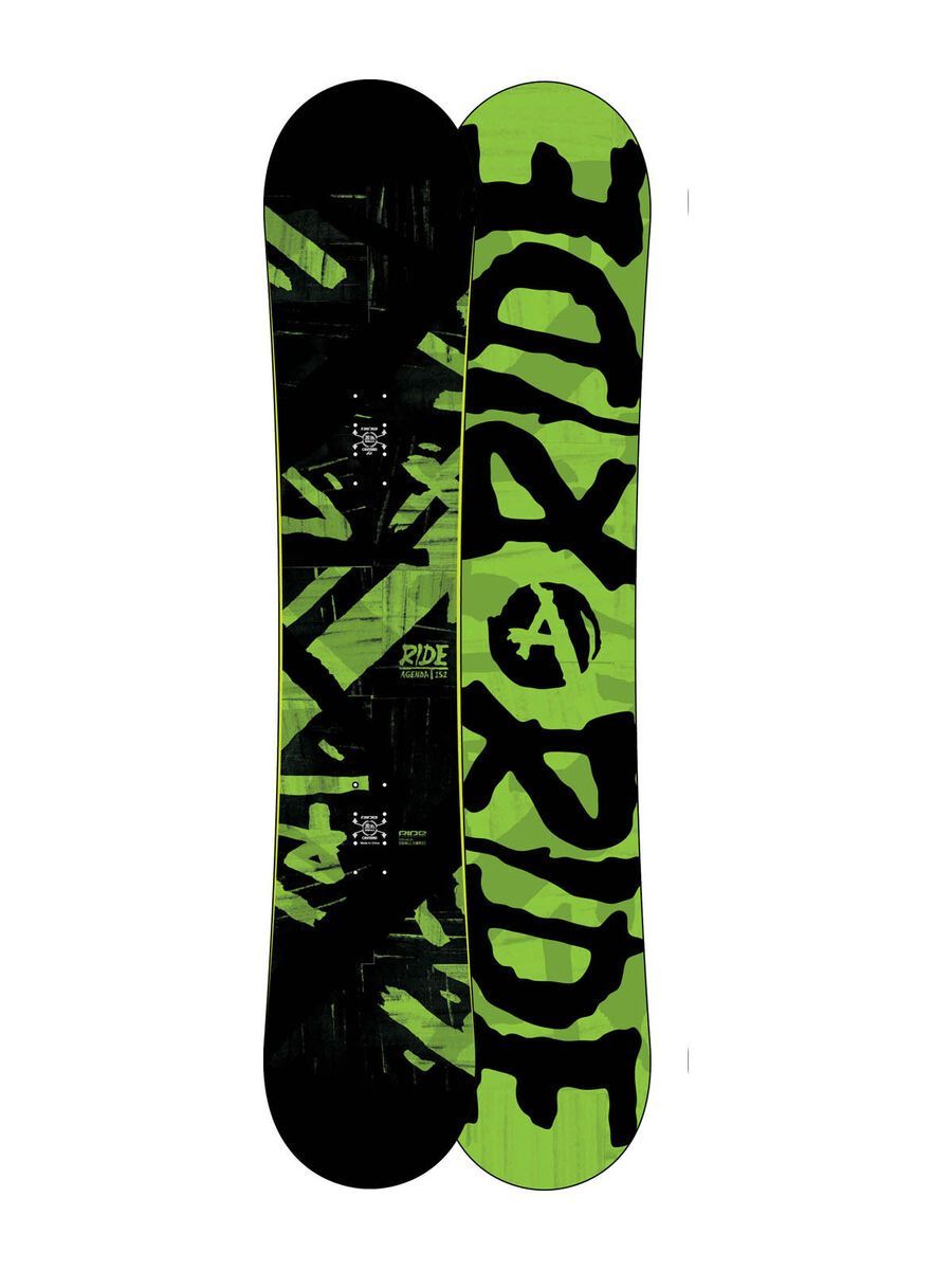 Ride Agenda - Bild 1