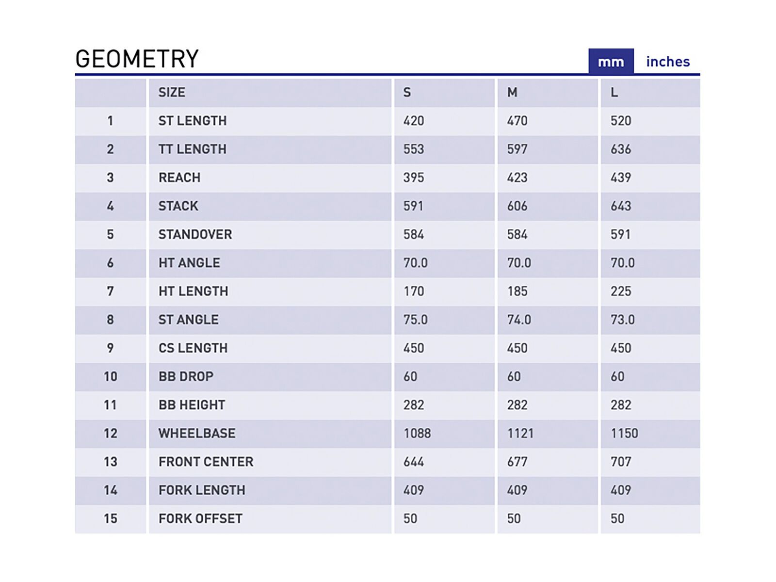Kona Coco HD, gloss metallic yellow w/ charcoal decals - Bild 23