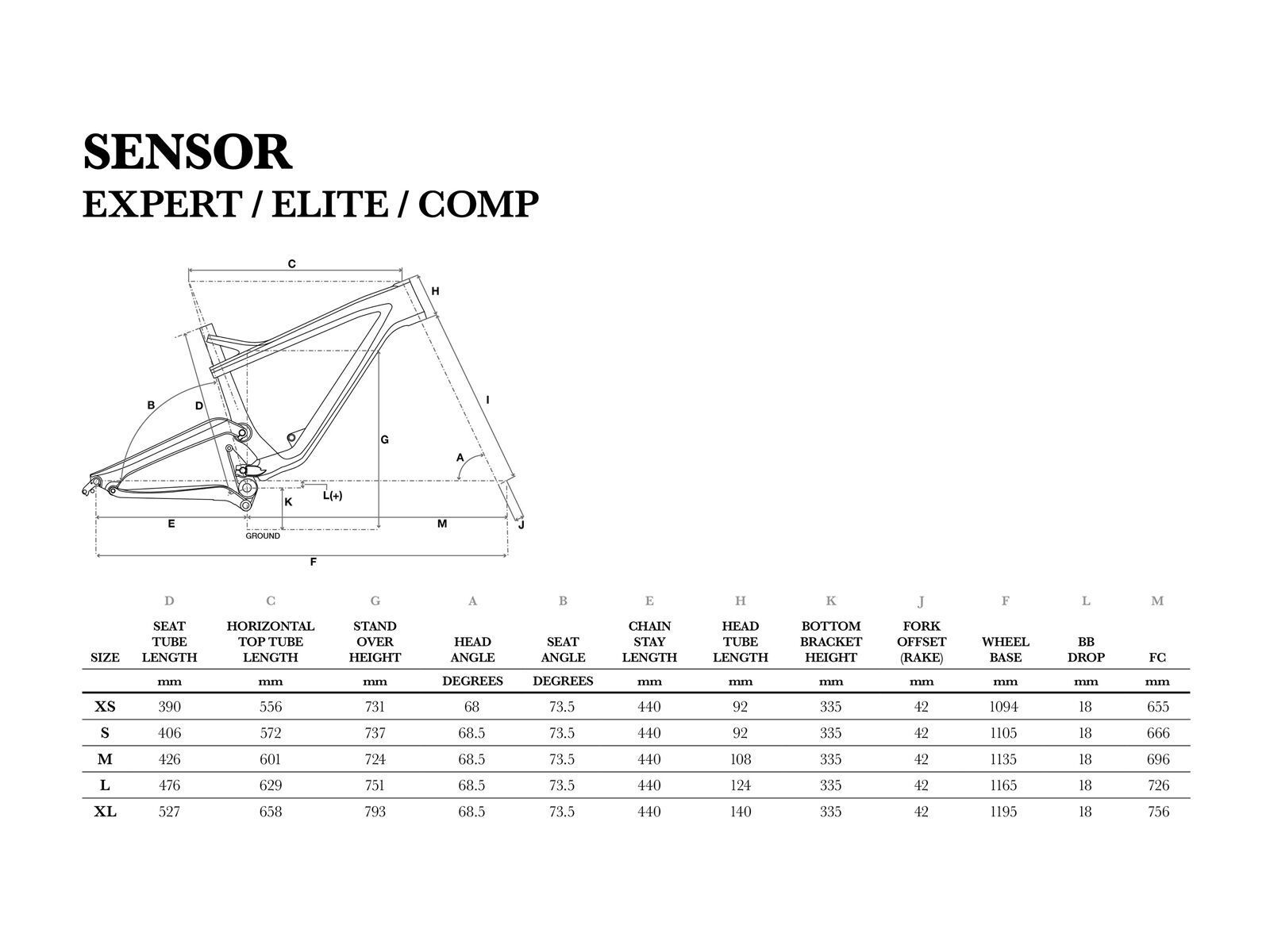GT Sensor Elite 27.5, teal/neon lime - Bild 6