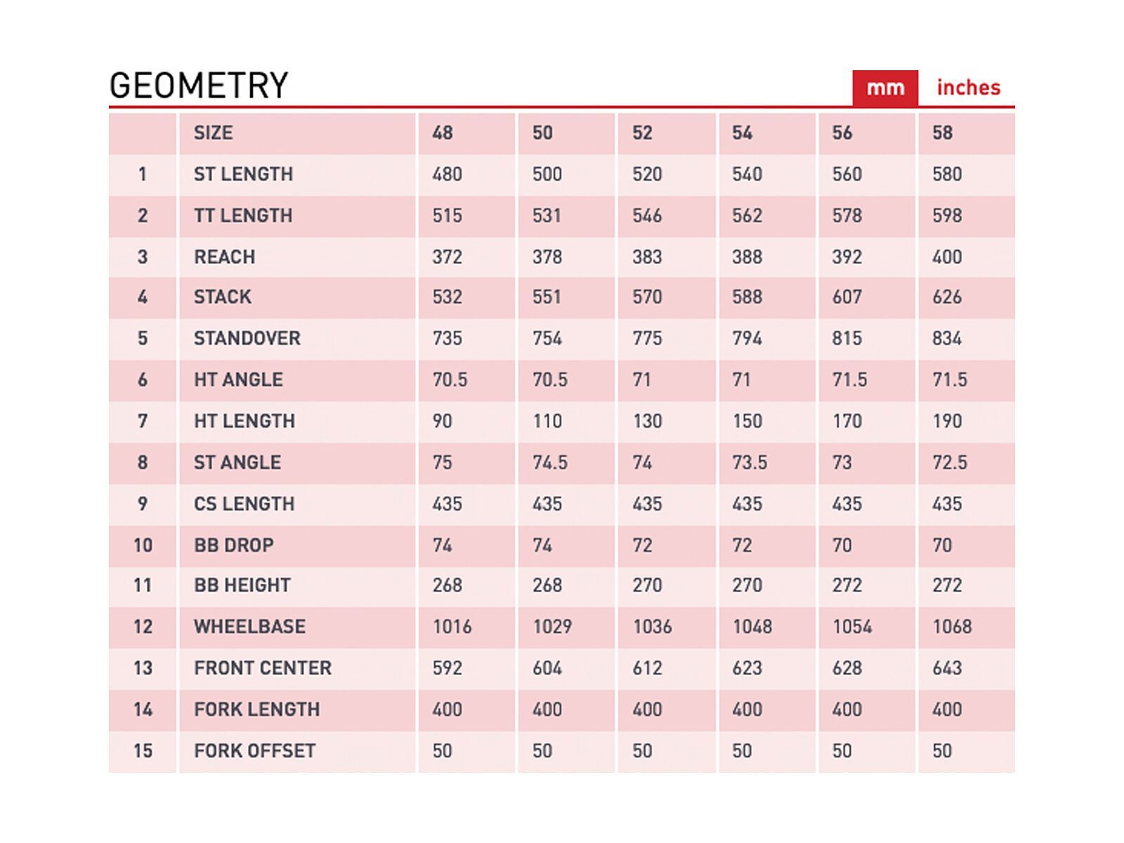 Kona Rove LTD Frame, gloss faux dark chrome - Bild 2