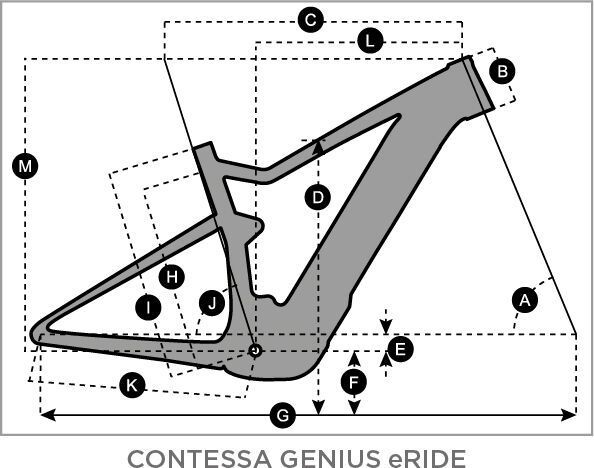 scott genius eride contessa 910