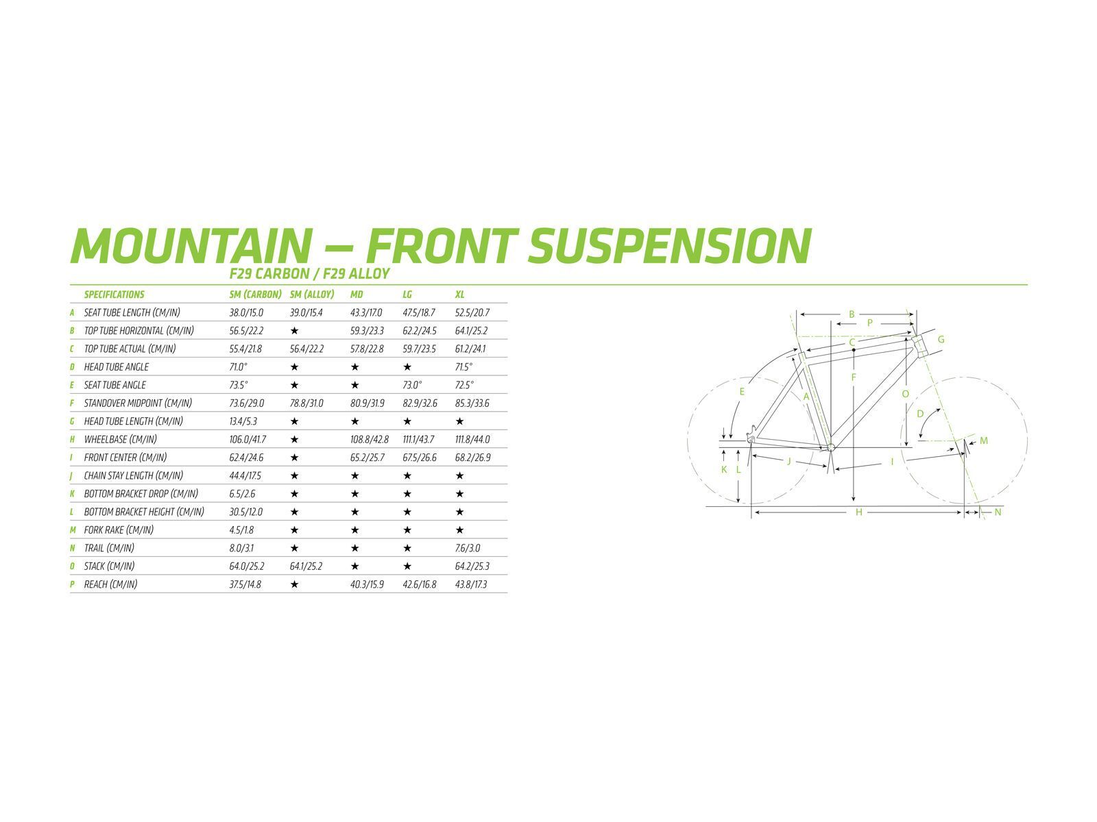 Cannondale F29 Carbon 4, jet black with berzeker green, magnesium white, gloss - Bild 6