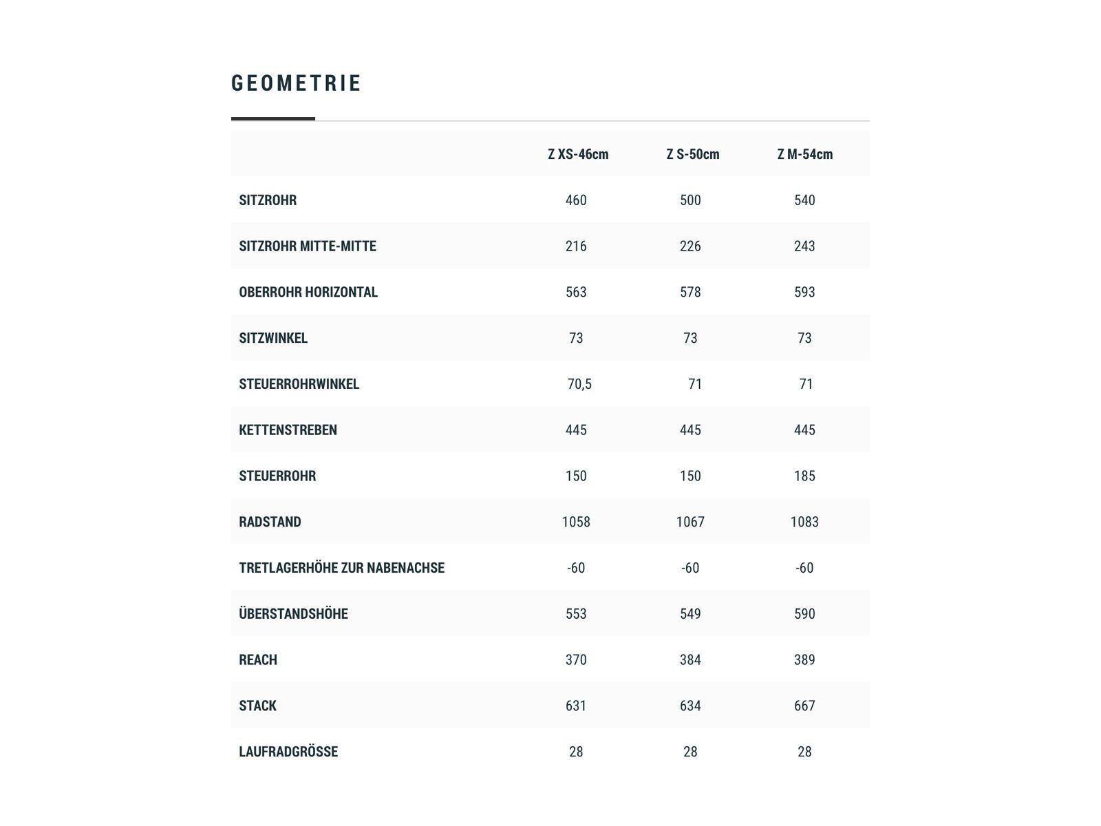 Cube Touring EXC Trapeze, iridium´n´white - Bild 5