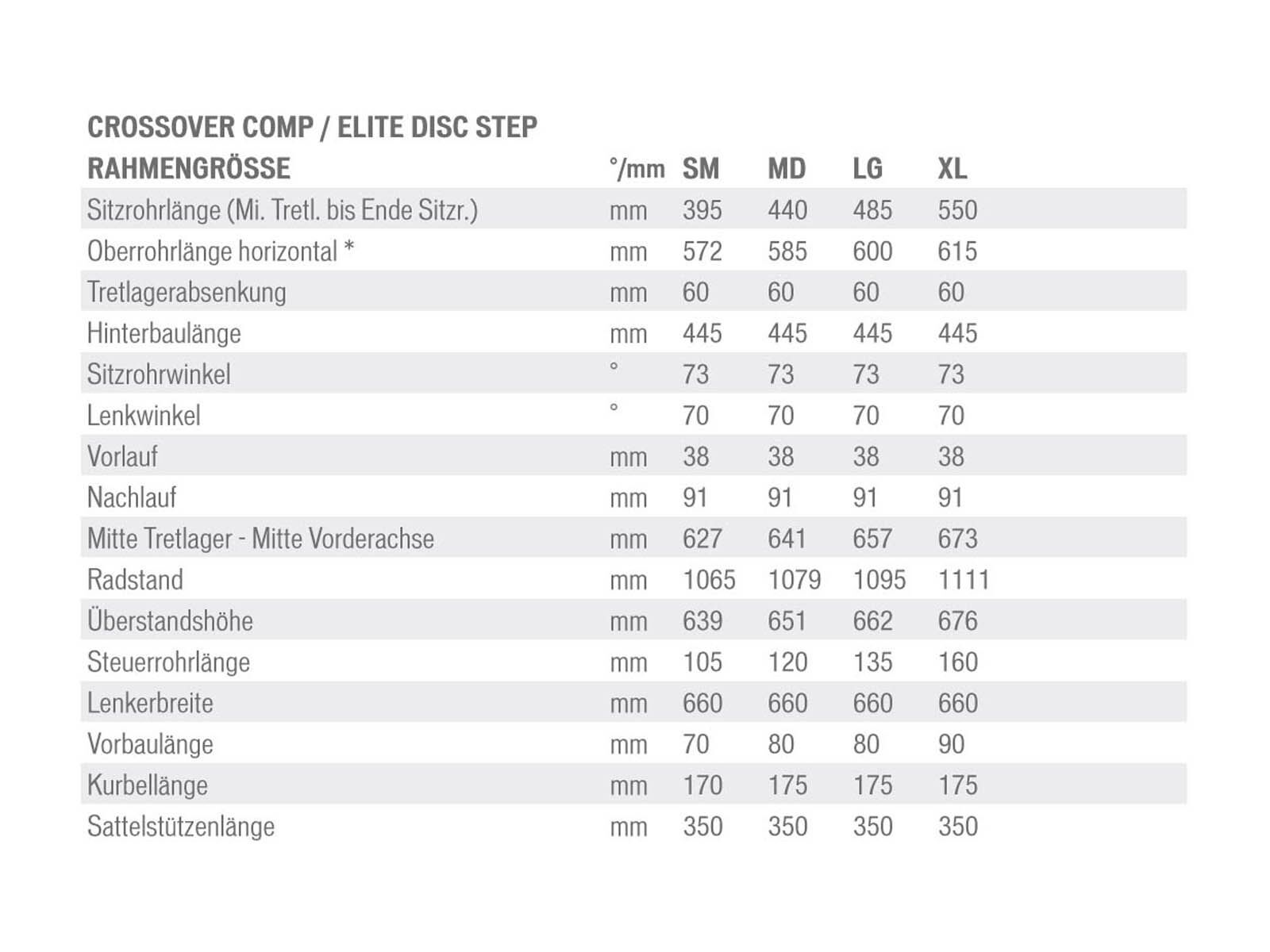 Specialized Crossover Comp Disc, Gunmetal/Tan/Orange - Bild 6