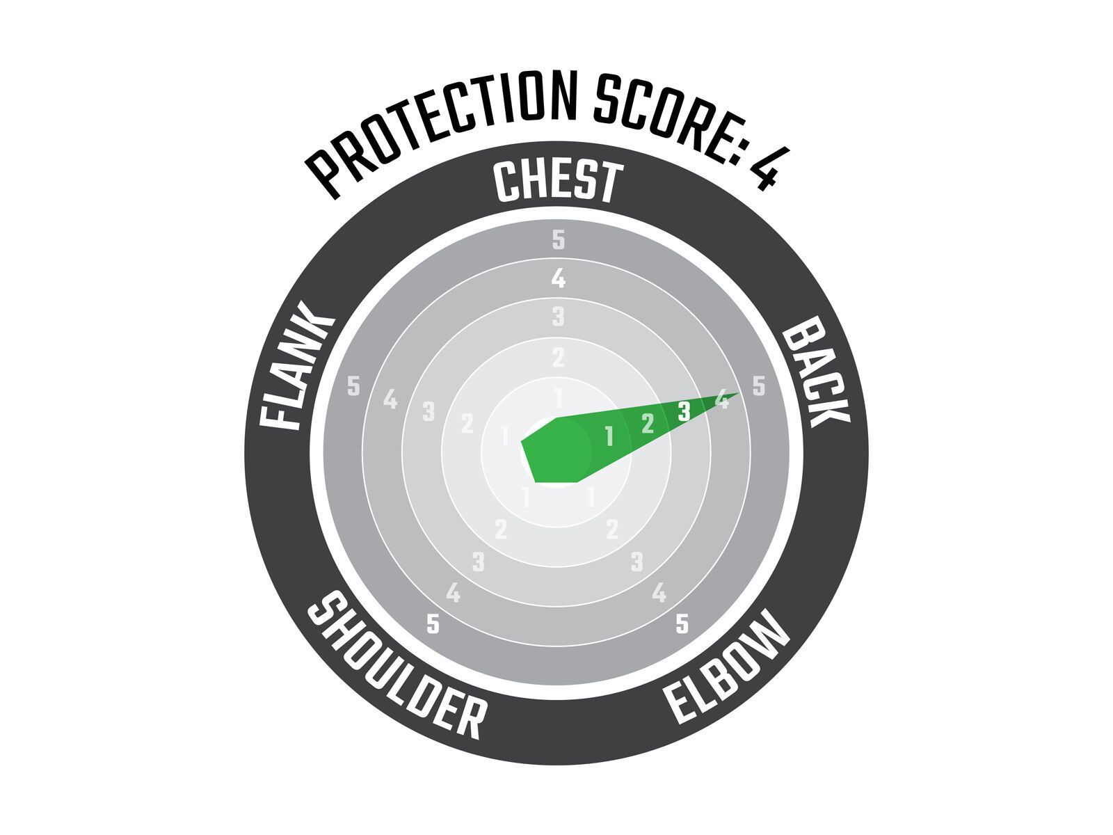 Leatt Back Protector ReaFlex Stealth, black - Bild 3