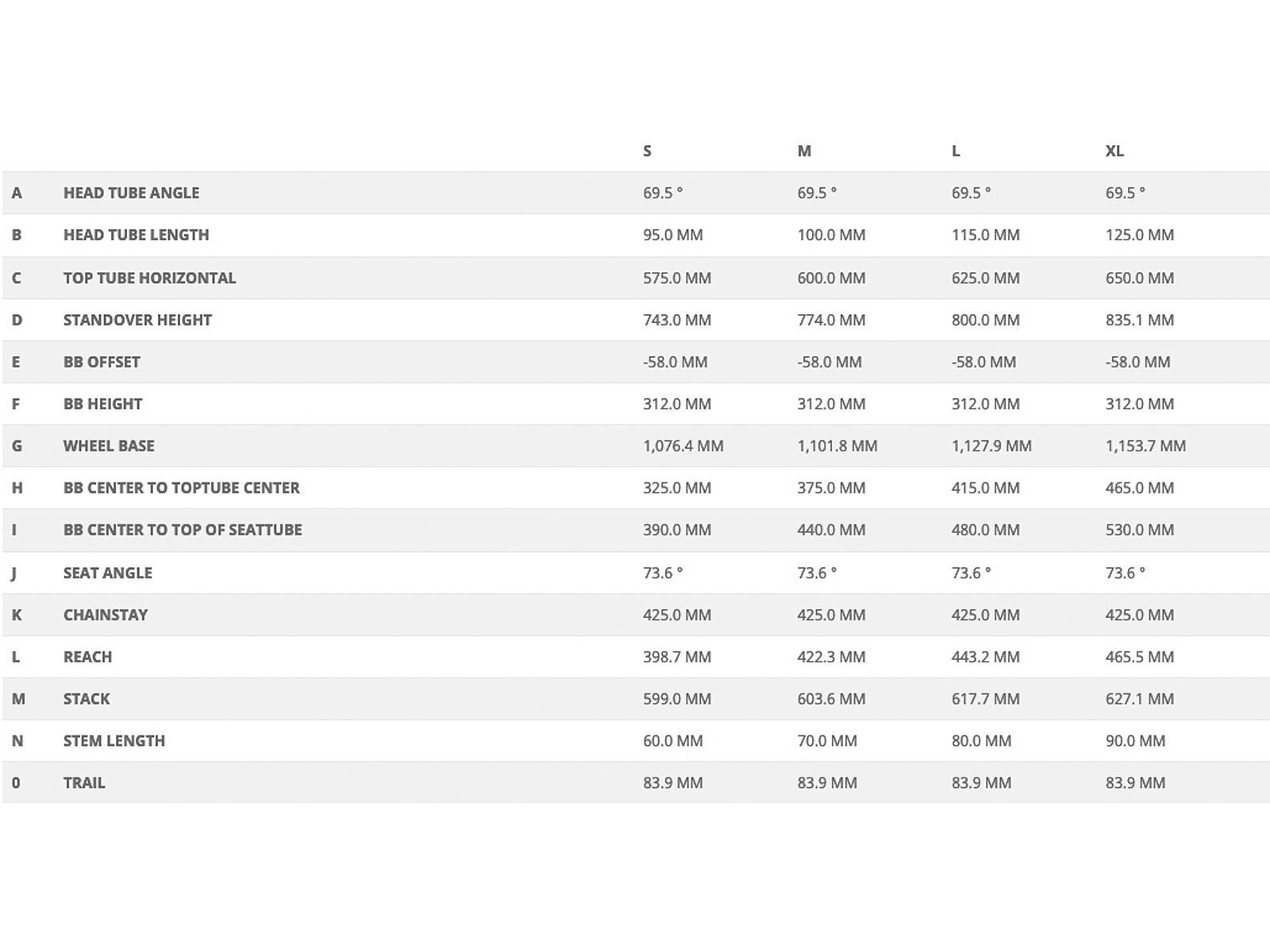 Scott Scale 925 - Bild 3