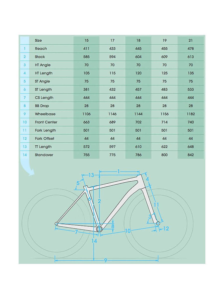 Kona Hei Hei Deluxe, matt carbon/blue/white/black - Bild 6