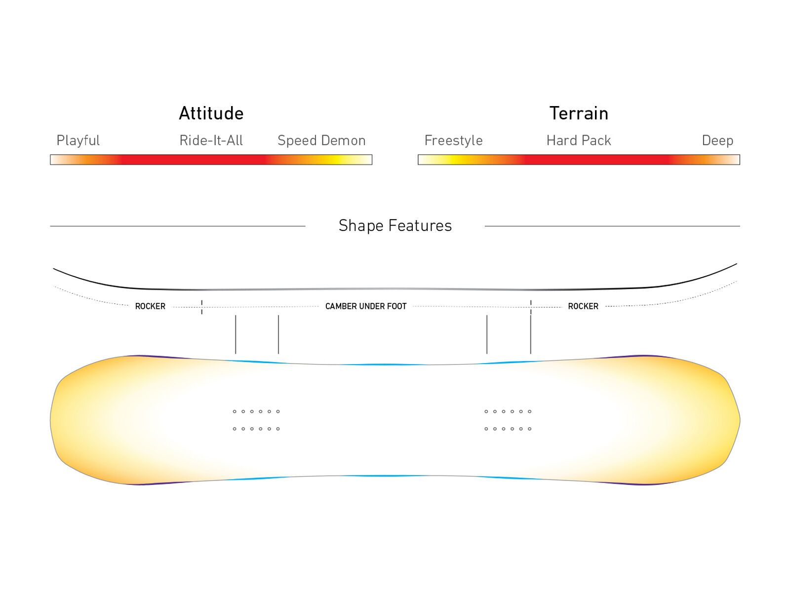 Jones Explorer - Bild 3