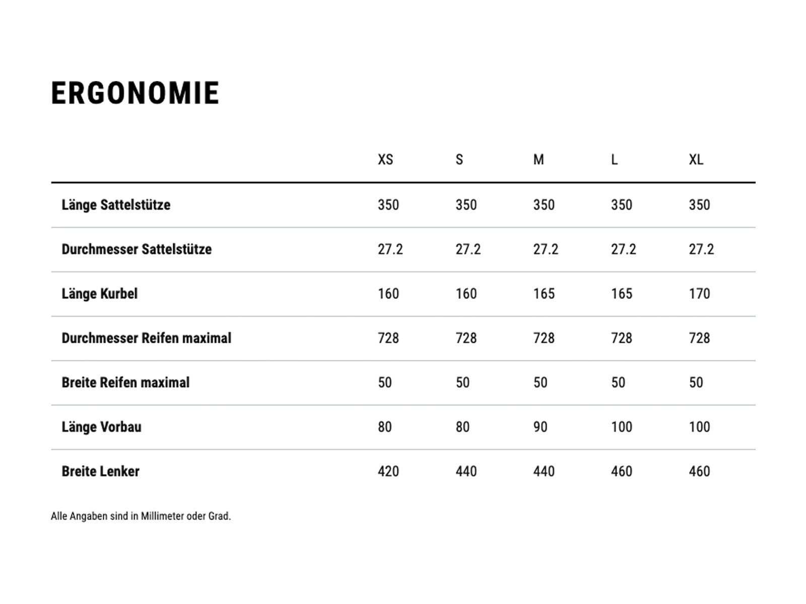 Cube Nuroad Hybrid C:62 SLX 400X, carbon´n´glossy - Bild 11