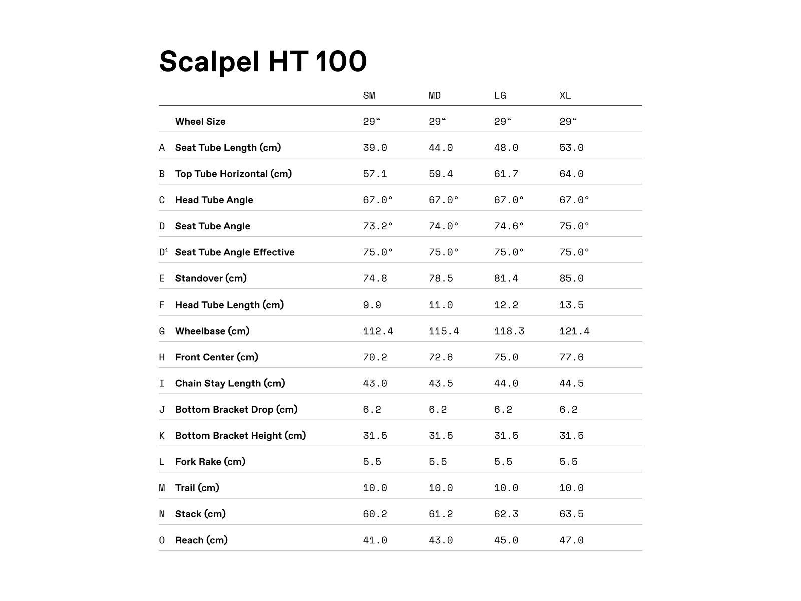 Cannondale Scalpel HT Carbon 4, black pearl - Bild 9