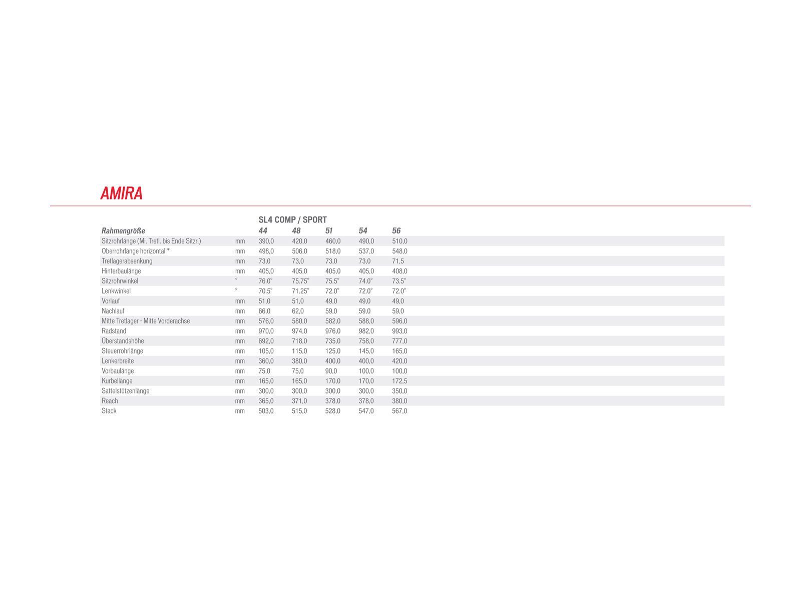 Specialized S-Works Amira SL4, gloss satin chameleon/black/silver - Bild 2