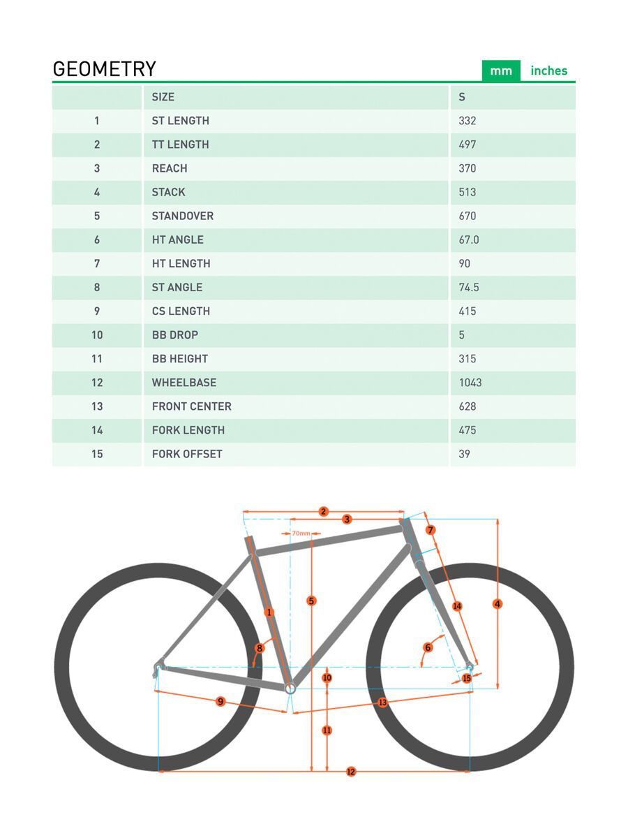 Kona Process 24, gloss battleship gray w/ lime, black & dark gray decals - Bild 2