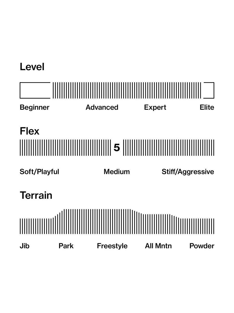 Bataleon Evil Twin - Bild 4