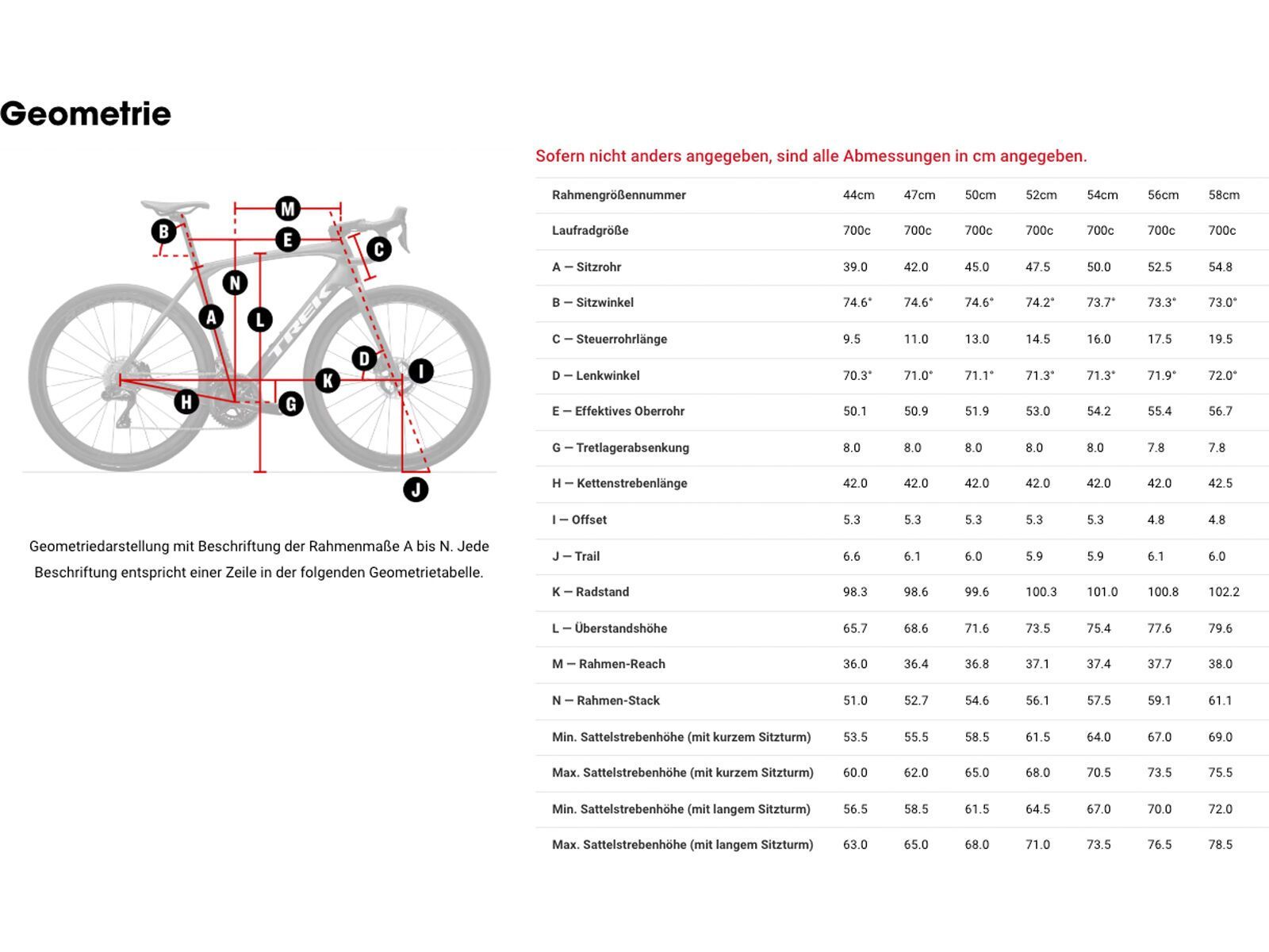 Trek Domane SL 5 Gen 4, era white/glowstick/coral fade - Bild 7