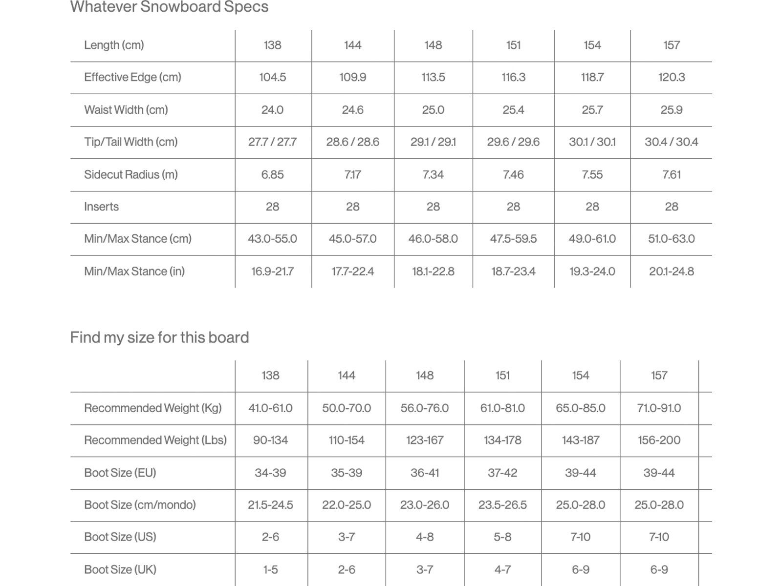 Bataleon Whatever - Bild 12