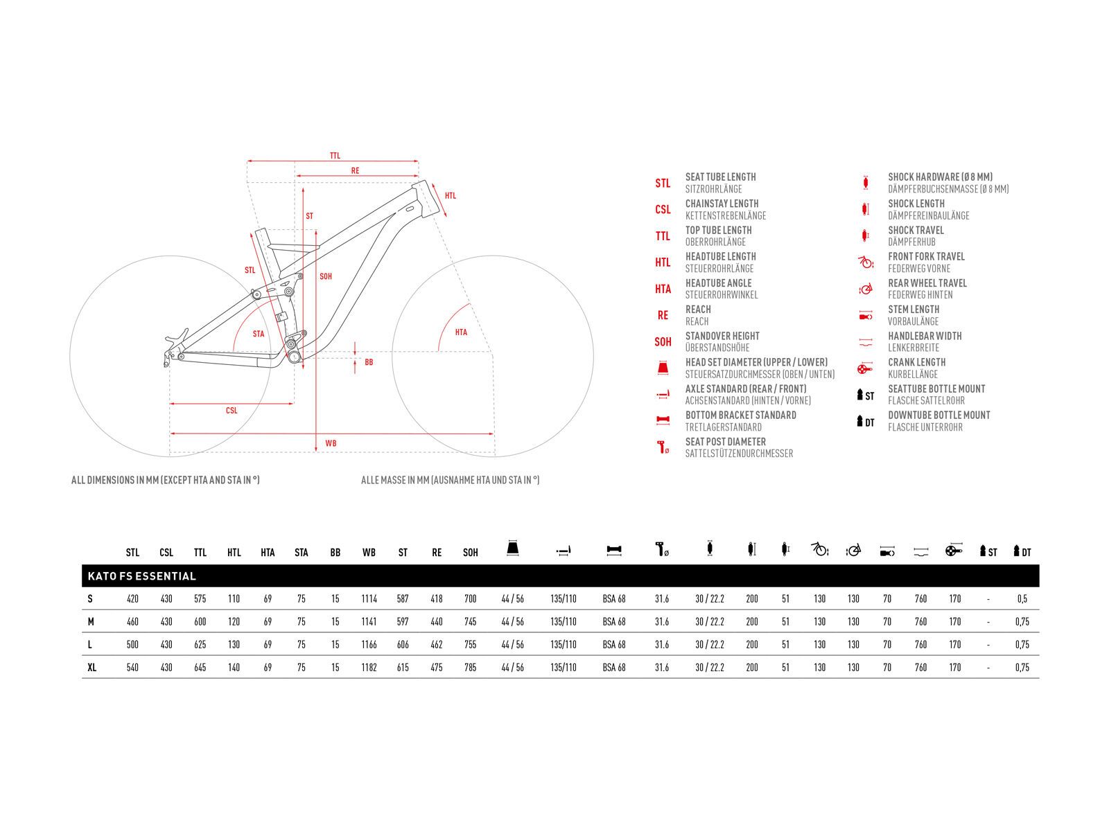 Ghost Kato FS Essential, blue/black - Bild 3