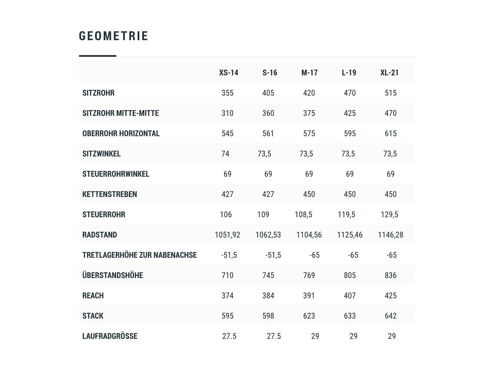 Cube Aim 29, black´n´green - Bild 6
