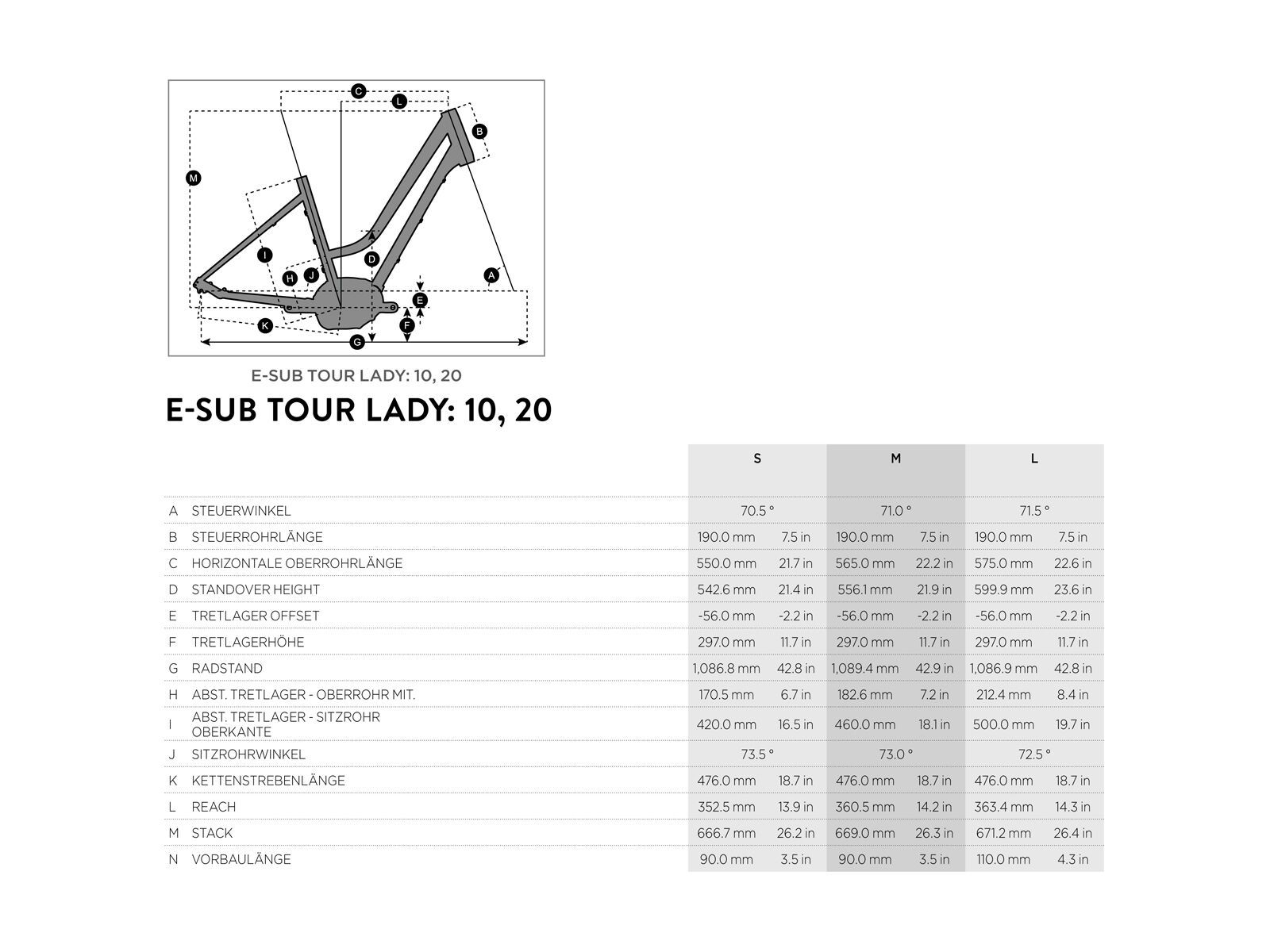 Scott E-Sub Tour 20 Lady - Bild 6
