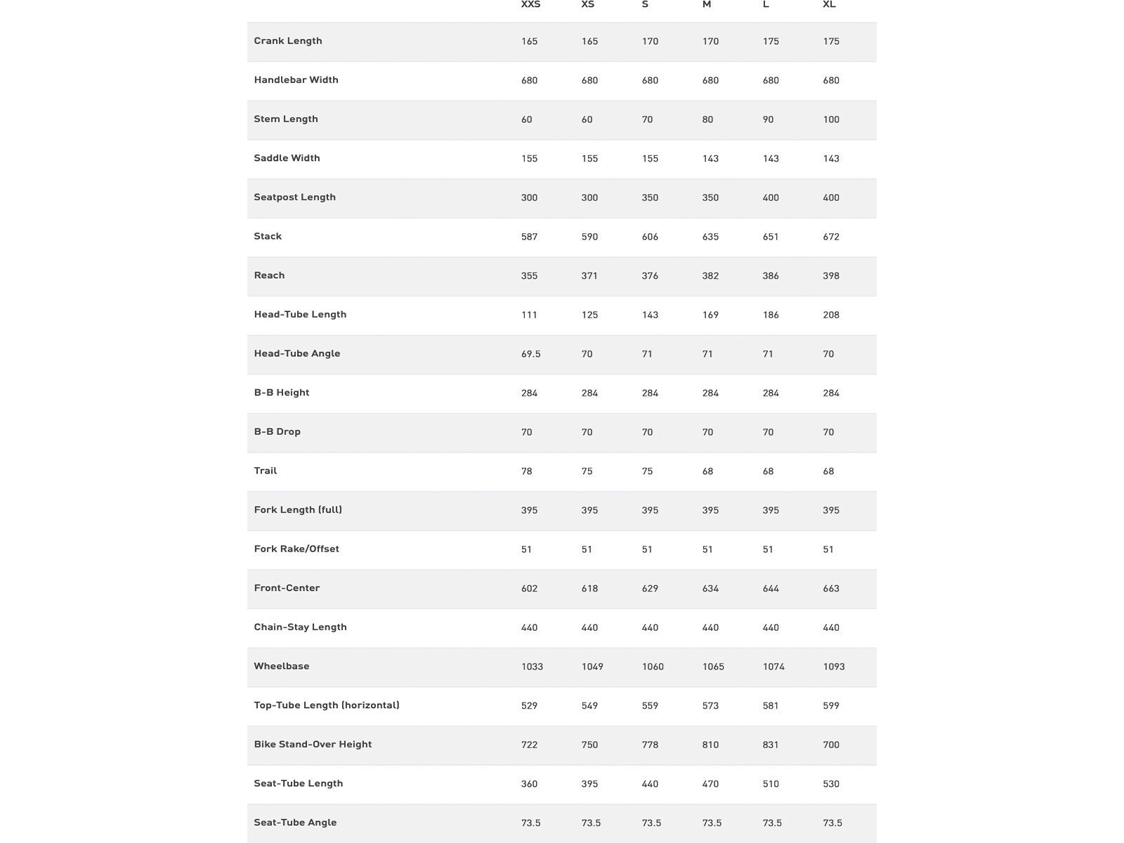 Specialized Sirrus X 4.0, white mountains/taupe/satin black reflective - Bild 7