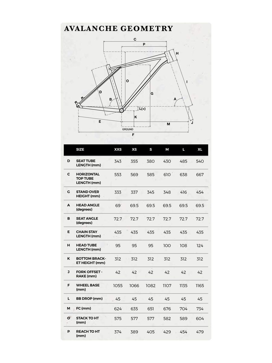 GT Avalanche Comp 29, gloss blue silver w/ orange & black - Bild 6
